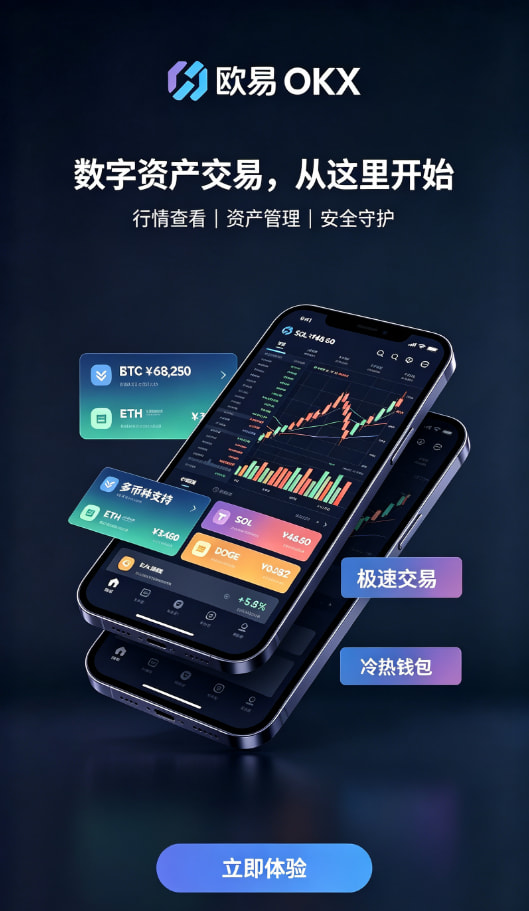 欧交易所APP官方网站下单指南
